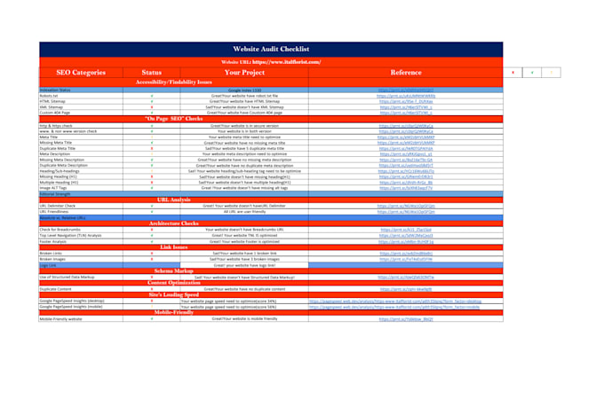 do website SEO audit for your website